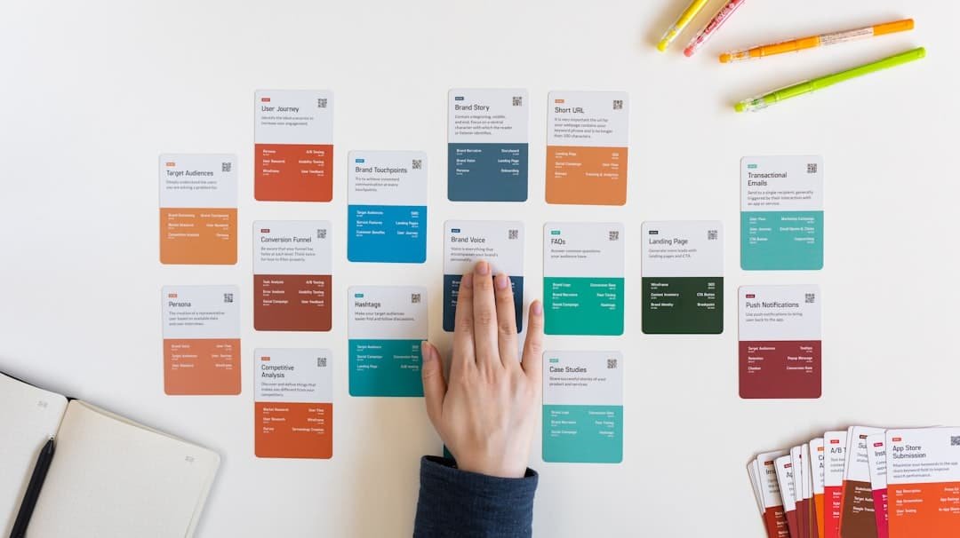 Photo Project Management