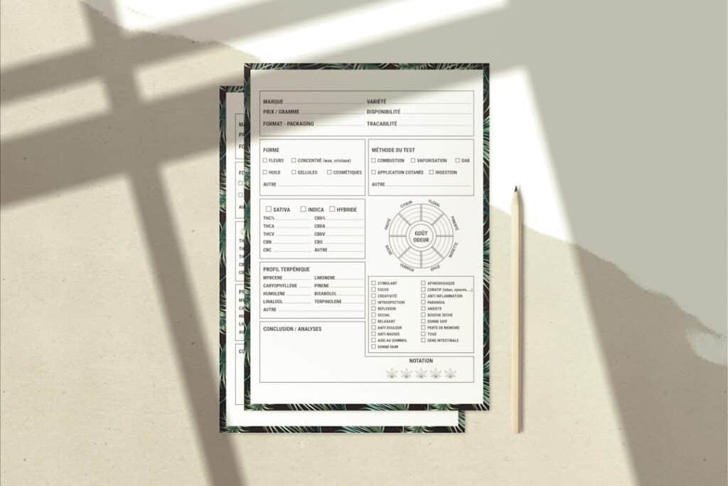 Photo Home Improvement License Lookup